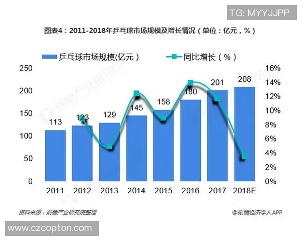西安乒乓球队的运营揭秘与深度分析探索乒乓球运动的未来发展之路